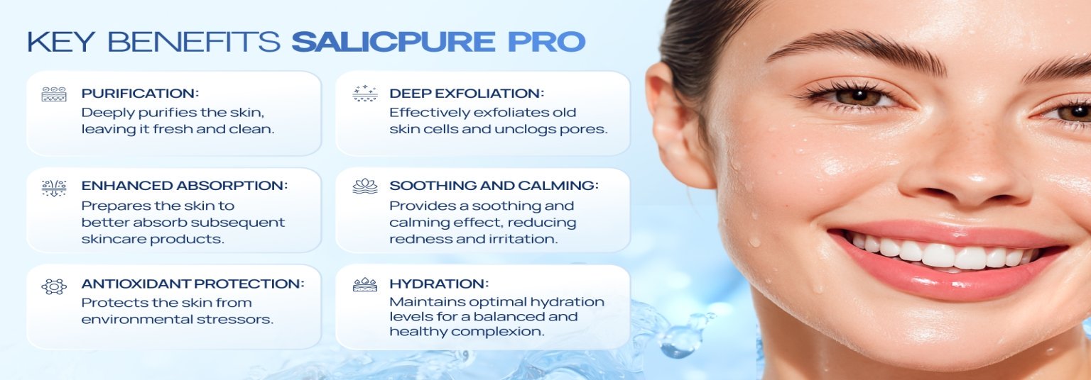 KEY BENEFITS SALICPURE PRO.jpg My default image