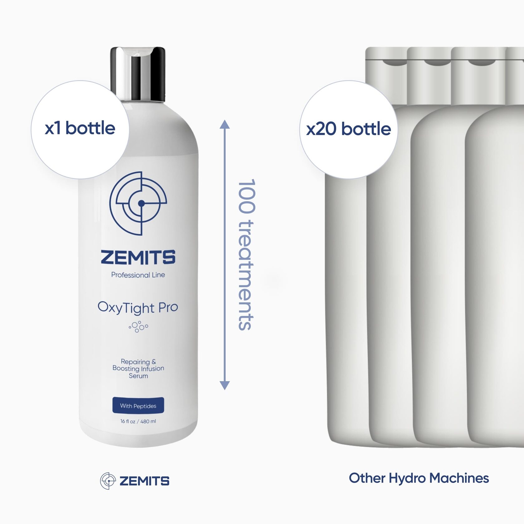 Zemits OxyTight Pro Repairing & Boosting Infusion Serum with
