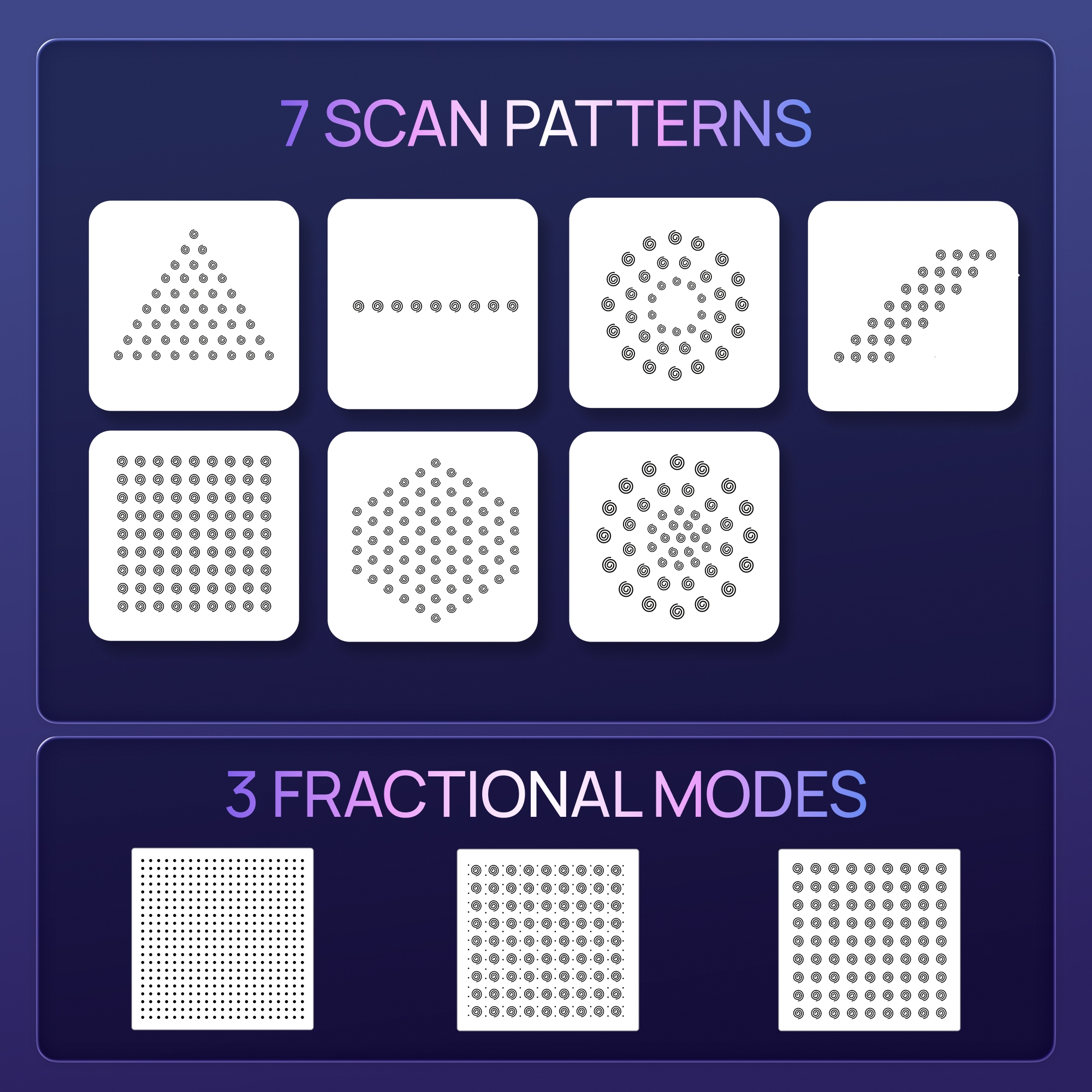 Zemits CarbonFrax Pro CO₂ Laser_resalt_block_2.jpg My default image