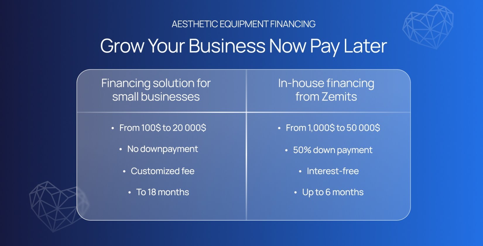 grow your business now pay later.jpg My default image