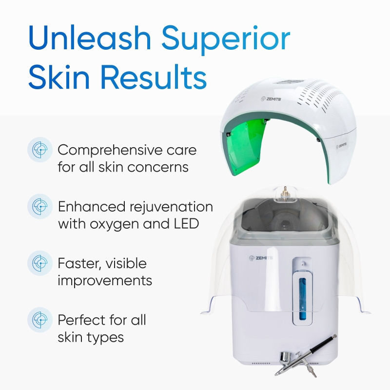 Unleash Superior Skin Results (2).jpg My default image