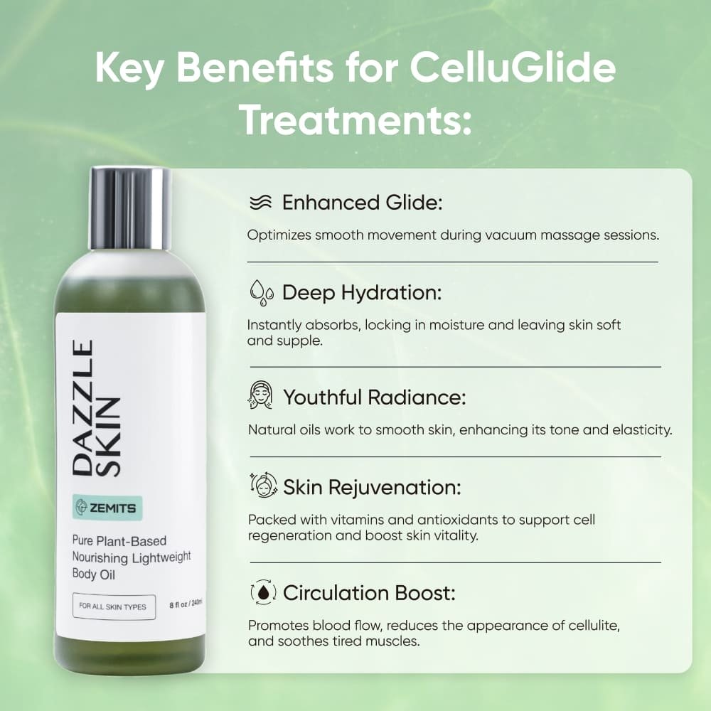 Zemits Set_CelluGlide & FirmaLuxe 3 (1).jpg My default image