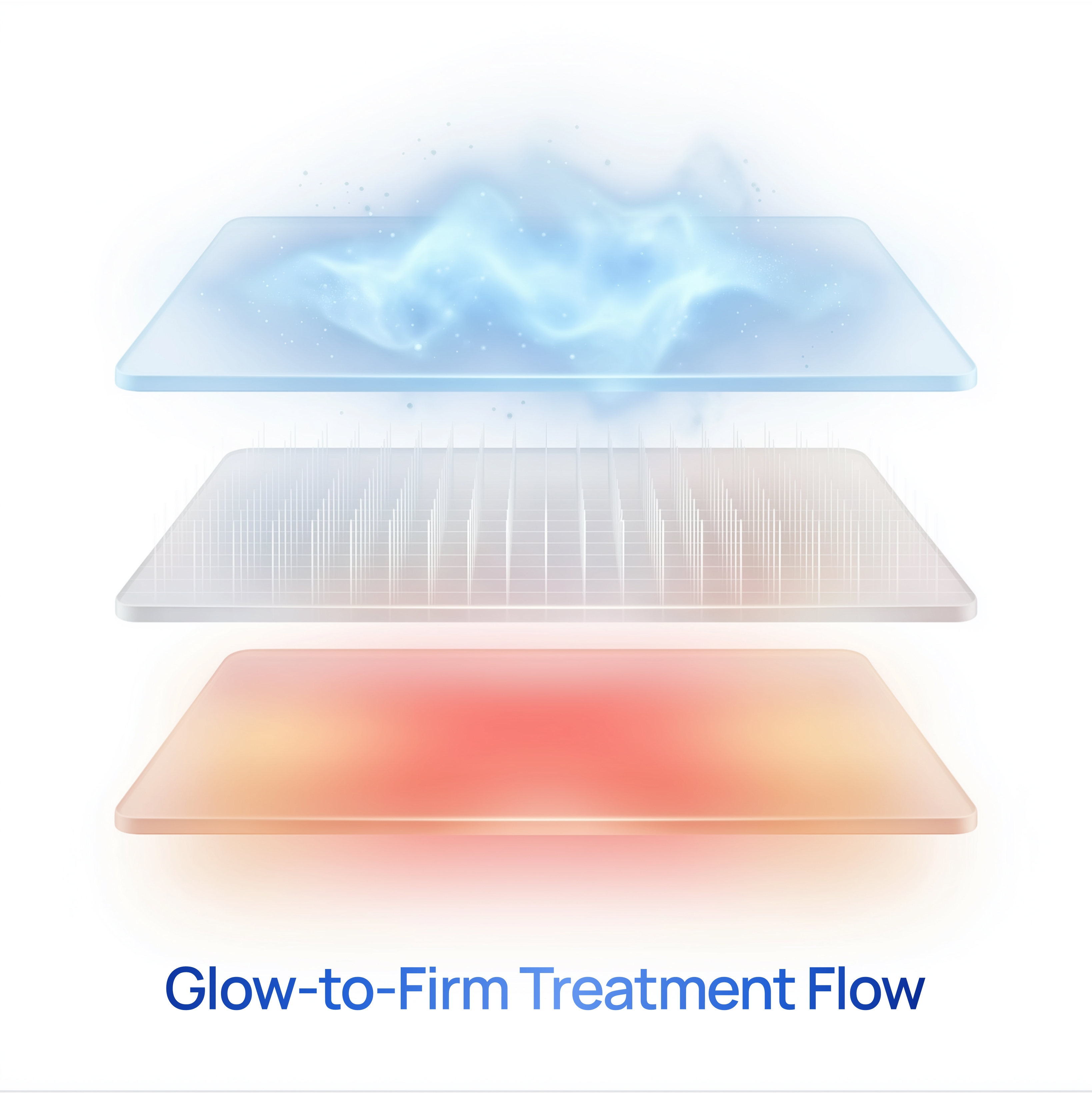 Glow-to-Firm Treatment Flow.jpg My default image