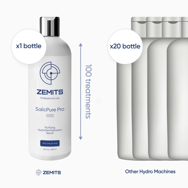 Zemits SalicPure Pro HydroDermabrasion Serum with Salicylic Acid