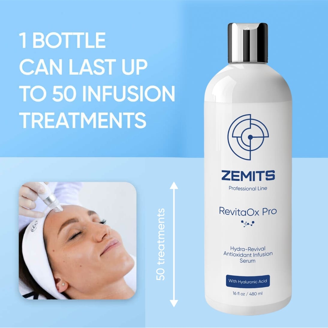 Skincare Set Zemits Verstand HD