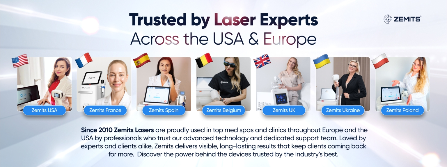 Zemits LumaGenix PDT Professional Photodynamic Therapy Device