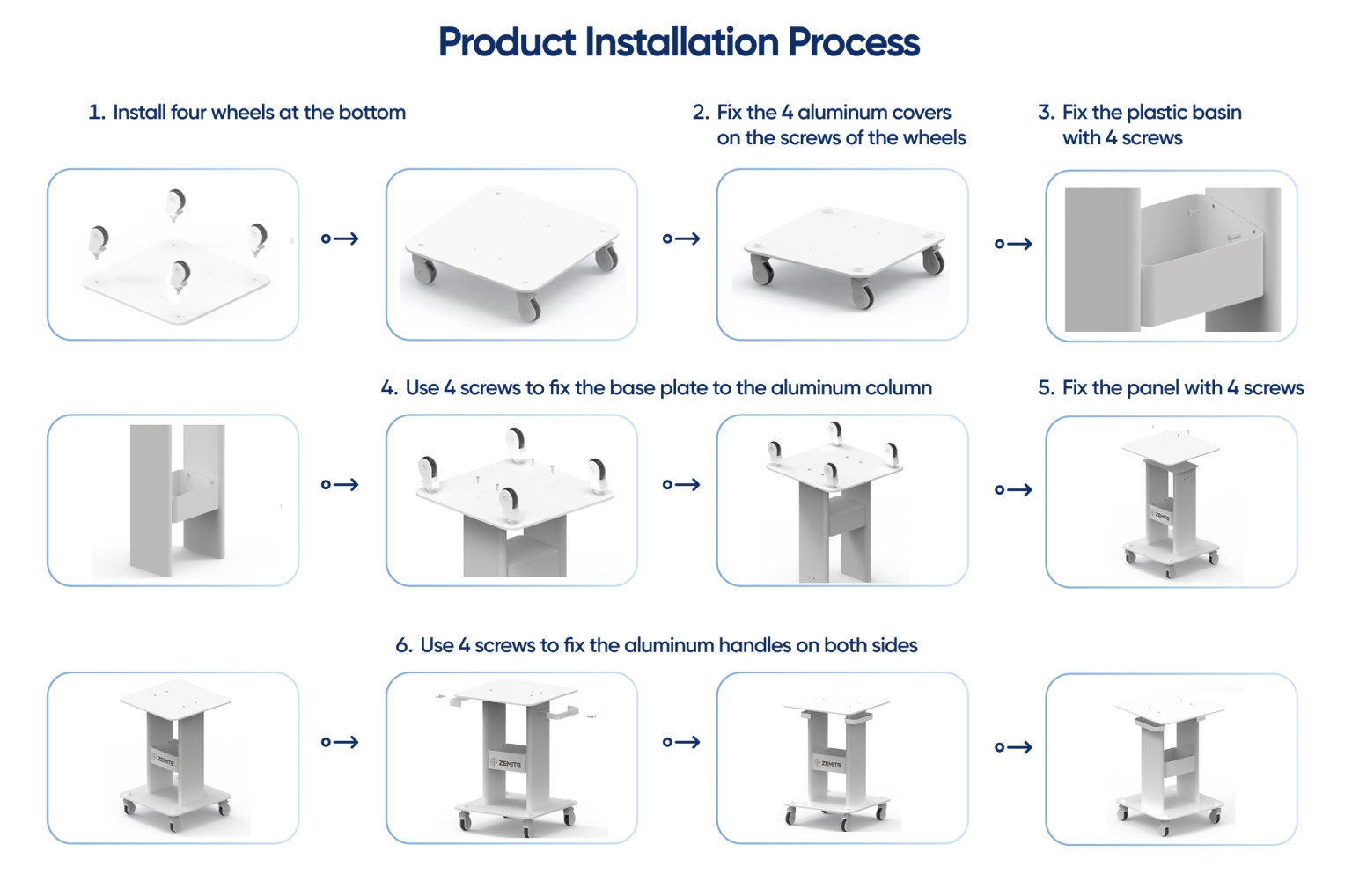 Product Installation Process.jpg My default image