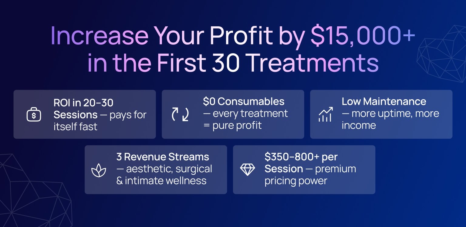 Zemits CarbonFrax Pro CO₂ Laser_resalt_block_6.jpg My default image