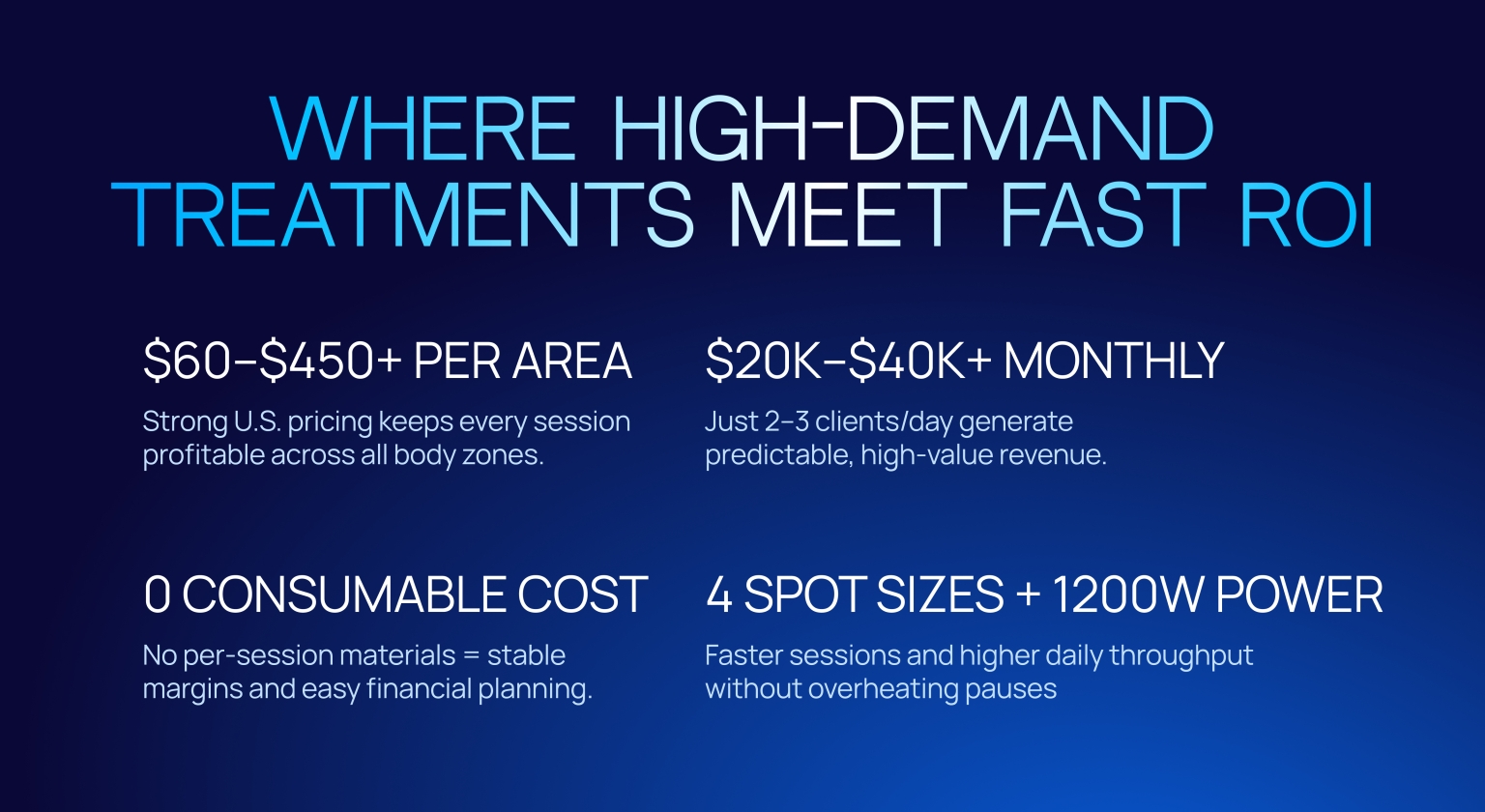 Where High-Demand Treatments Meet Fast ROI.jpg My default image