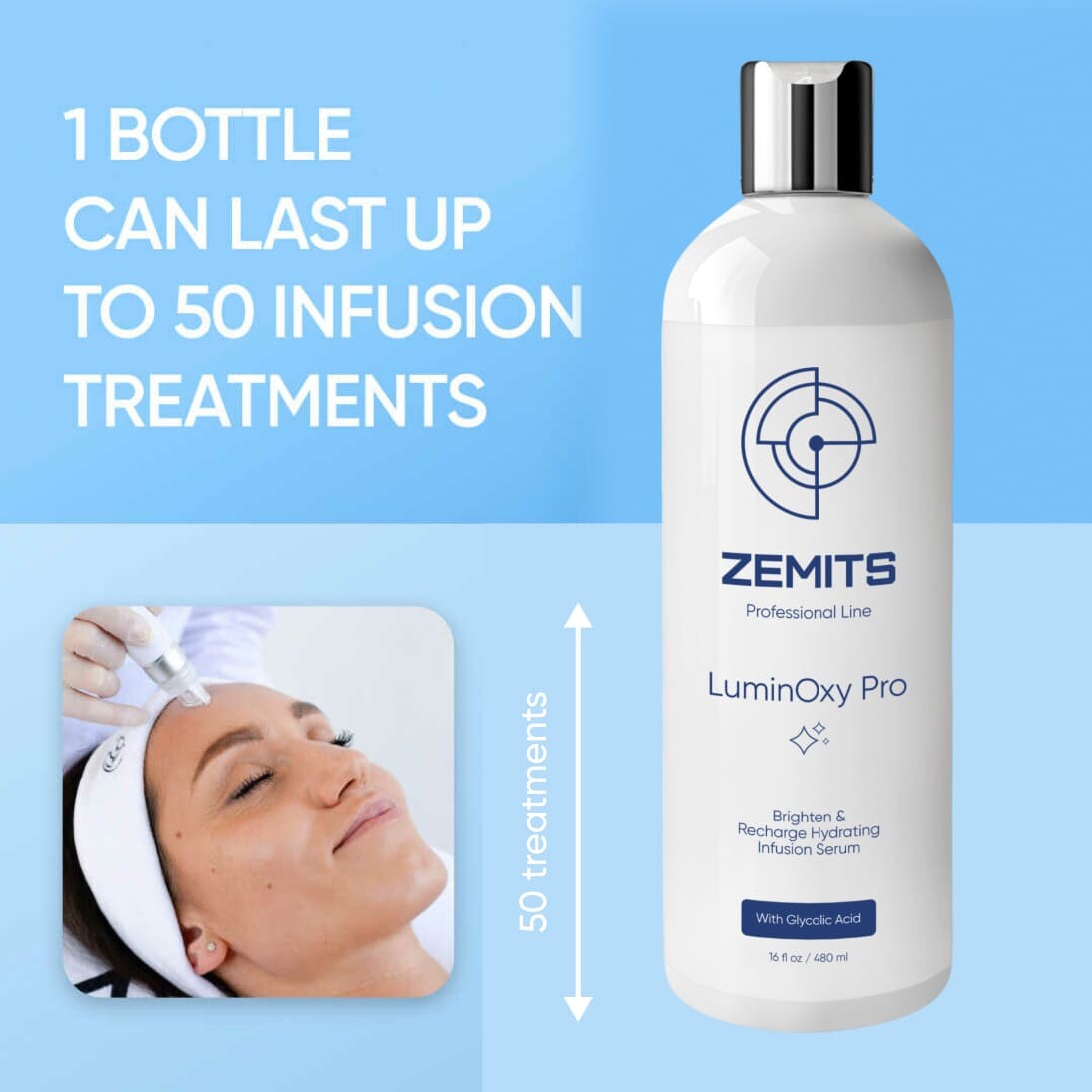 Skincare set Zemits DermeLuxx