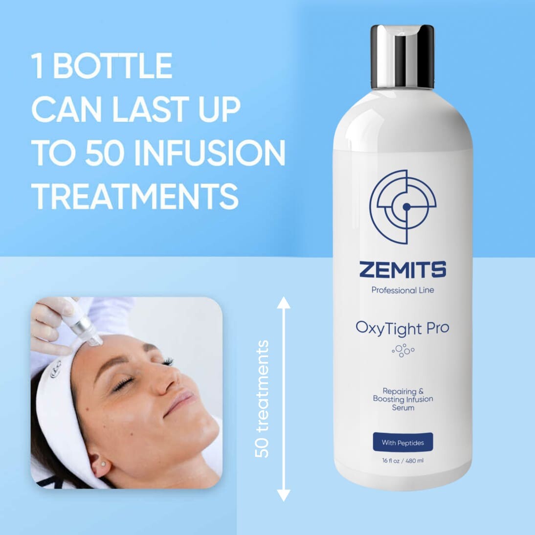 Skincare set Zemits DermeLuxx