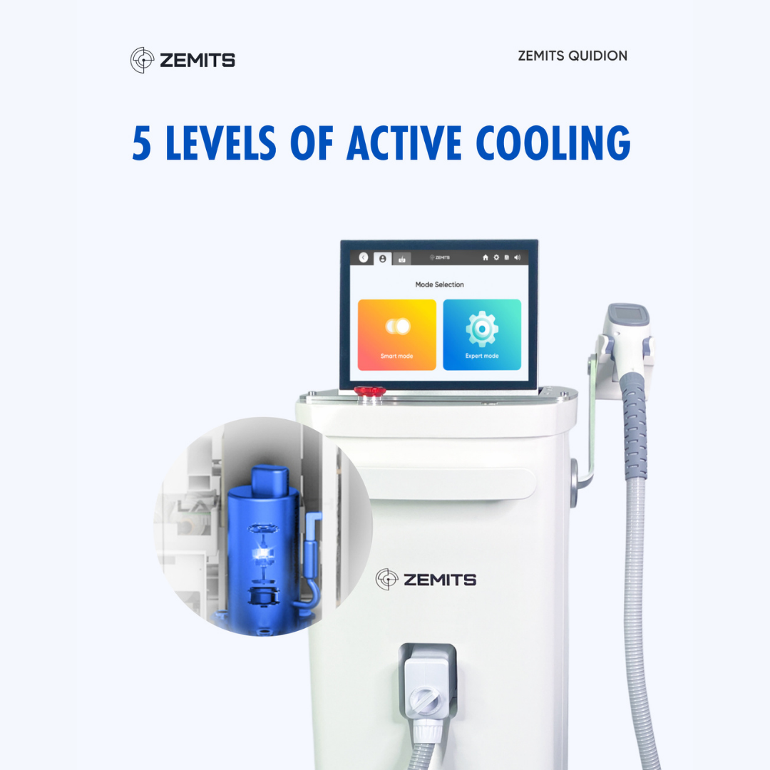 Top Active Cooling System