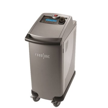 Cynosure Elite MPX Alexandrite 755nm/1064nm Nd:YAG Laser