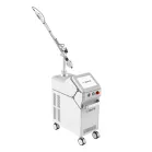 Zemits YAGenix Q-Switch Nd:YAG Laser 2 mini